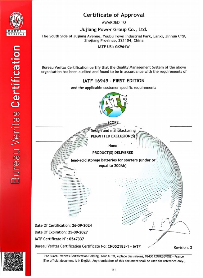 সার্টিফিকেট